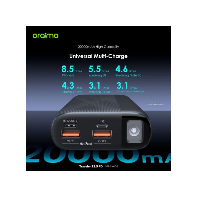 Oraimo Traveler 22.5 PD 20000mAh